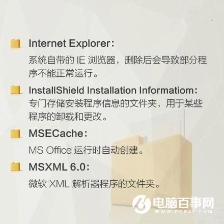 Win7怎么清理C盤 讓電腦提速C盤瘦身垃圾清理教程