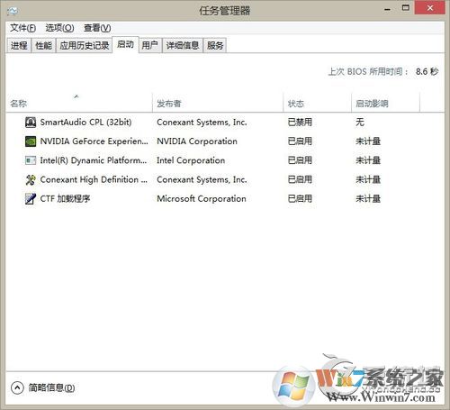 KPhoneTray是什么進(jìn)程？Win8.1清理KPhoneTray啟動(dòng)項(xiàng)的操作步驟