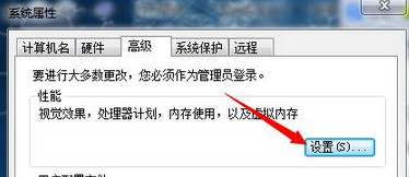 win7系統(tǒng)開機彈出性能選項如何解決？