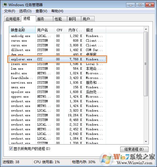 Win7電腦桌面鼠標點不動圖標怎么辦？