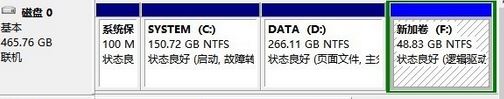win10硬盤(pán) 一個(gè)分區(qū)怎么辦?win10只有一個(gè)盤(pán)符無(wú)損分區(qū)的方法