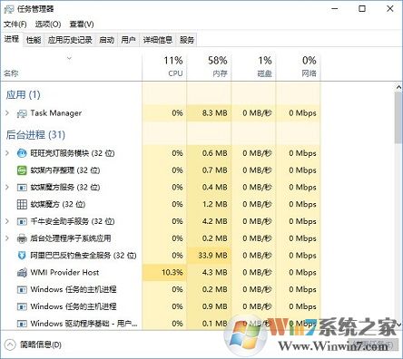 win10系統(tǒng)強制關(guān)閉程序的方法