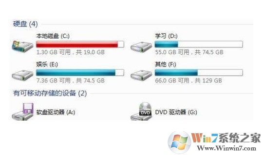 win10C盤空間滿了怎么辦？