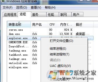 電腦不顯示桌面怎么辦?win7系統(tǒng)電腦開(kāi)機(jī)后不顯示桌面的解決方法