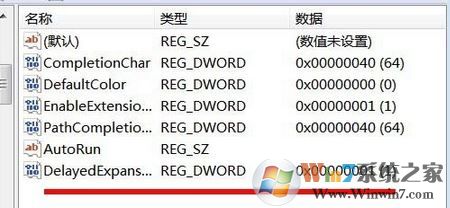 命令行選項(xiàng)語法錯誤怎么辦?win7系統(tǒng)命令提示語法錯誤的解決方法