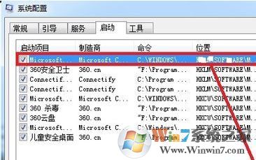 win7系統(tǒng) 無(wú)法訪(fǎng)問(wèn)您試圖使用的功能所在的網(wǎng)絡(luò)位置 如何解決?