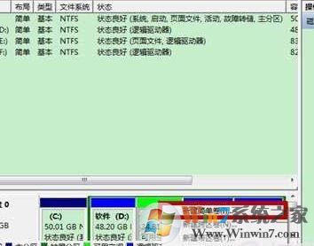 如何格式化u盤(pán)?win7系統(tǒng)格式化U盤(pán)的操作方法