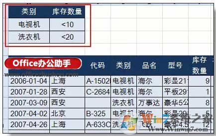 Excel高級篩選