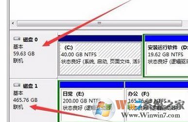 win7如何查看硬盤？小編教你win7系統(tǒng)查看硬盤信息的方法