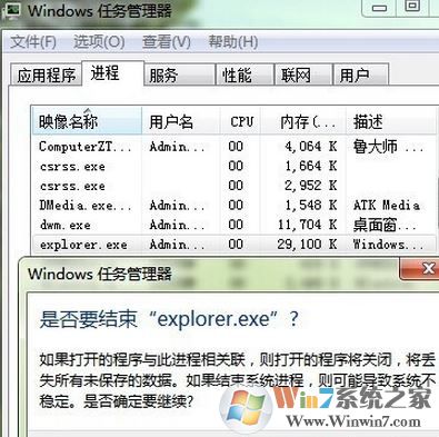 開機后桌面什么都沒有是怎么回事？win7開機桌面沒東西的解決方法