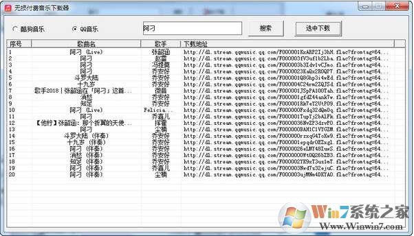 無(wú)損付費(fèi)音樂(lè)下載器 V1.9.6.0綠色版