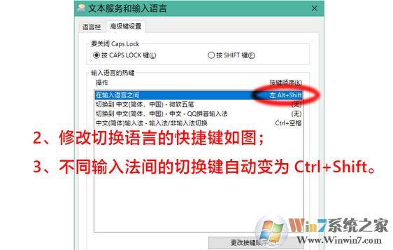 win10ctrl空格不能切換輸入法怎么辦？win10開啟ctrl+space切換輸入法