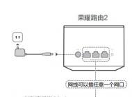 華為路由器設(shè)置怎么操作？華為路由器設(shè)置詳細(xì)操作方法！