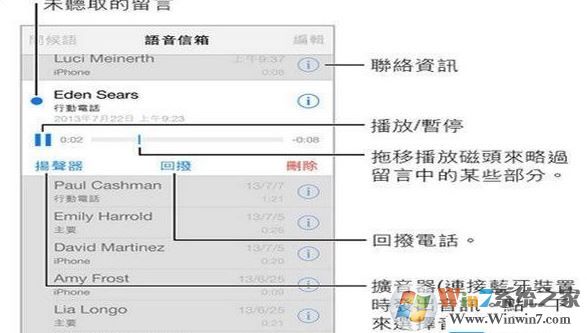 語音信箱怎么設(shè)置？教你語音信箱詳細(xì)設(shè)置方法