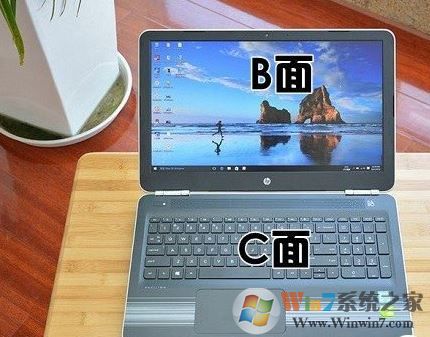 筆記本電腦A面B面C面D面分別指的是哪面？1