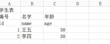 如何將excel導(dǎo)入數(shù)據(jù)庫？教你把excel數(shù)據(jù)導(dǎo)入數(shù)據(jù)庫的方法