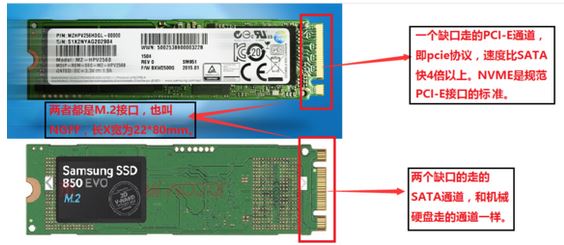 m2接口固態(tài)硬盤(pán)怎么用？小編教你m2接口固態(tài)硬盤(pán)安裝方法