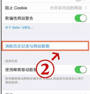吃雞總是閃退怎么辦？刺激戰(zhàn)場用蘋果6閃退的解決方法