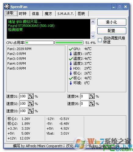 SpeedFan(CPU風(fēng)扇速度調(diào)節(jié)軟件) v4.51中文綠色版