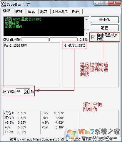 利用SpeedFan調(diào)節(jié)CPU風(fēng)扇轉(zhuǎn)速設(shè)置教程