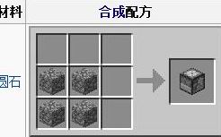 我的世界切石機(jī)怎么用？我的世界切石機(jī)詳細(xì)使用教程