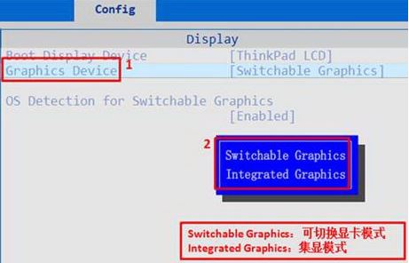 怎么禁用集成顯卡？win10系統(tǒng)關閉集成顯卡的詳細操作方法