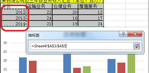 excel折線圖的橫坐標(biāo)怎么設(shè)置？Excel折線圖橫坐標(biāo)調(diào)整方法