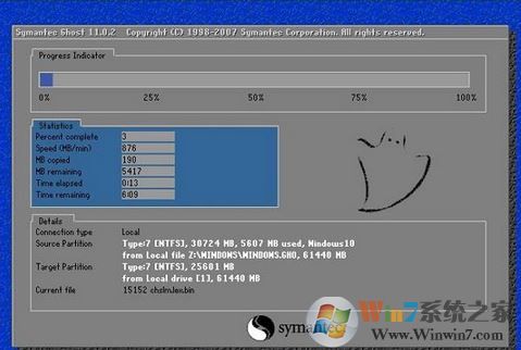 技嘉z170 裝win7怎么裝？技嘉z170安裝windows 7詳細(xì)操作方法