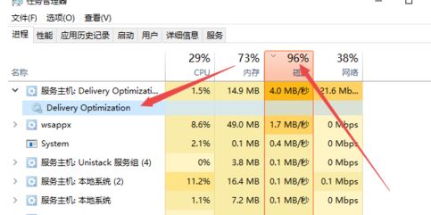 win10系統(tǒng)Delivery Optimization是什么？Delivery Optimization占網速解決方法