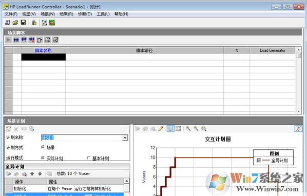 壓力測試 loadrunner下載