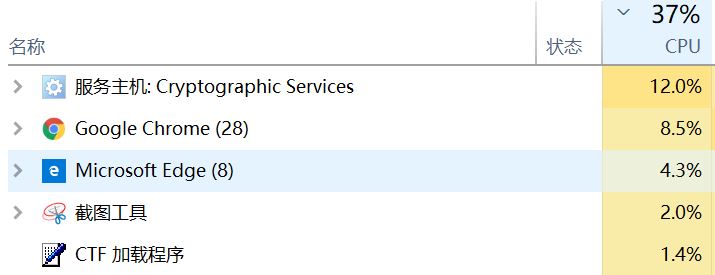 Cryptographic Services是什么服務？可以禁用嗎？