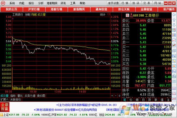 西部證券金鼎智贏理財終端官方下載v6.08