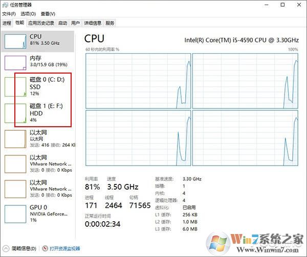 Win10 20H1隱藏功能有哪些？