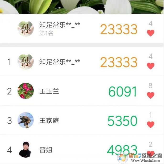 【微信運動步數(shù)修改】怎么刷微信運動步數(shù)？直接改就行了！