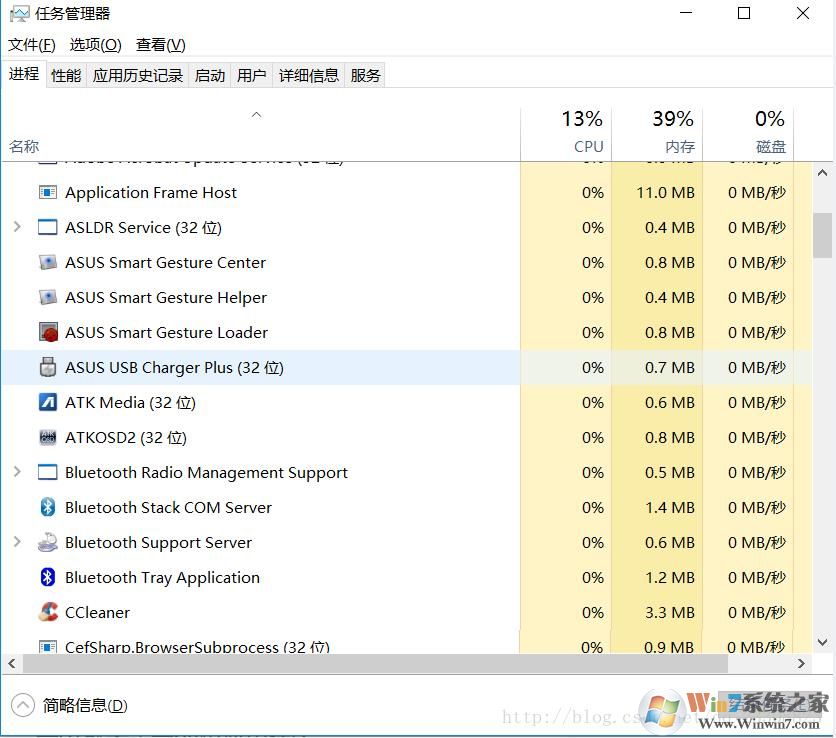 怎么檢測exe或DLL文件是32位還是64位的？