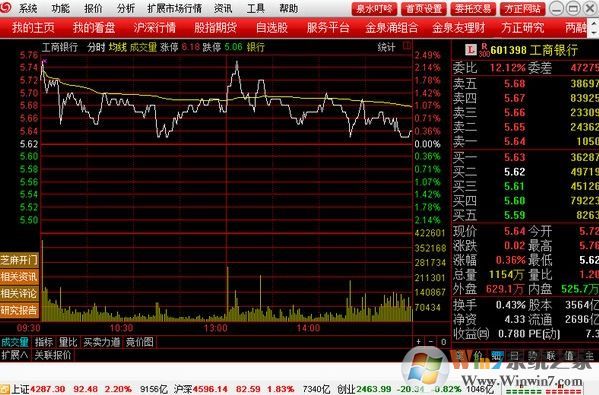 方正證券泉友通下載_泉友通v6.62專業(yè)版炒股軟件