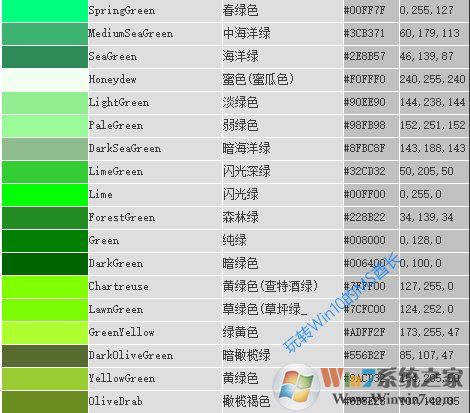 Win10怎么把窗口改成護(hù)眼的豆綠色？教程在這里