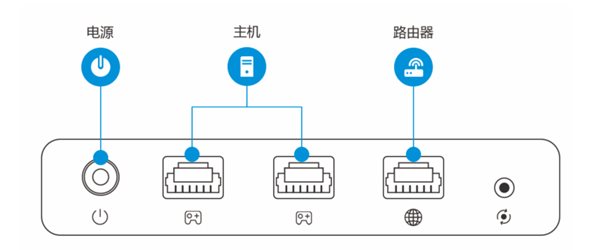 switch怎么掛加速器？教你Switch 使用加速器加速的方法