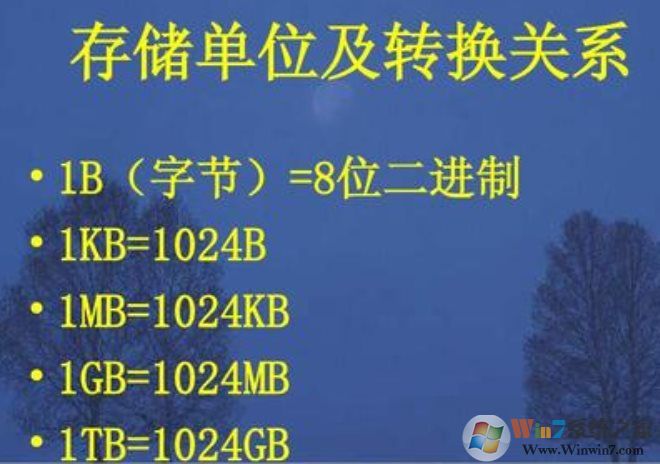kb是什么意思,1KB到底有多大？我的電腦可以放多少KB東西