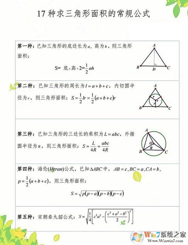 三角形面積公式是什么？三角形面積計算公式計算方法