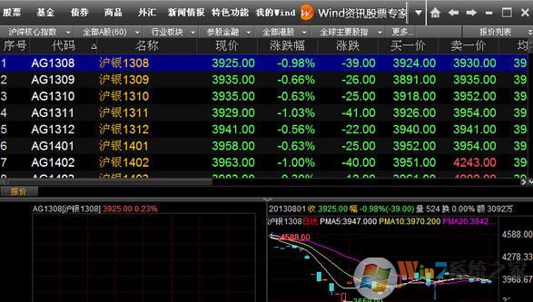 wind資訊股票專家下載_wind資訊股票專家 v5.5 綠色版