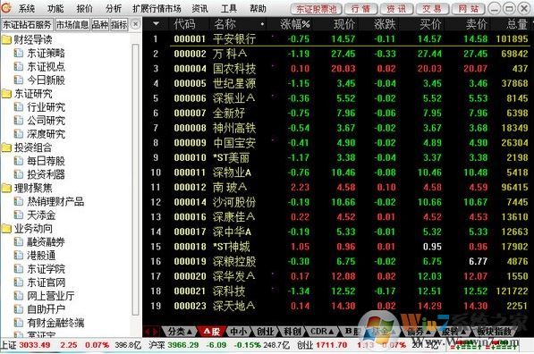 東莞證券財(cái)富通下載_東莞證券財(cái)富通（網(wǎng)上交易系統(tǒng)）v6.77 官方最新版