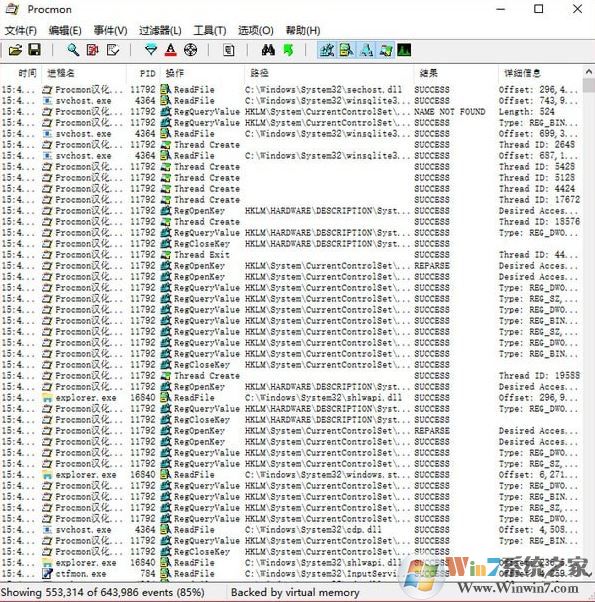 Procmon漢化版_Procmon v3.20.0.0綠色版(系統(tǒng)進程管理)