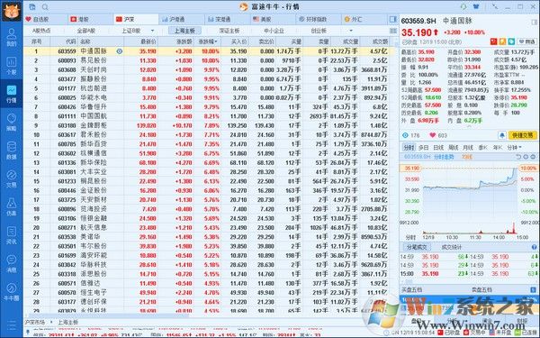 富途牛牛下載_富途牛牛v10.4.7754.0官方版(炒股神器)