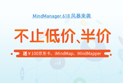 MindManager軟件618大促！半價送不停！