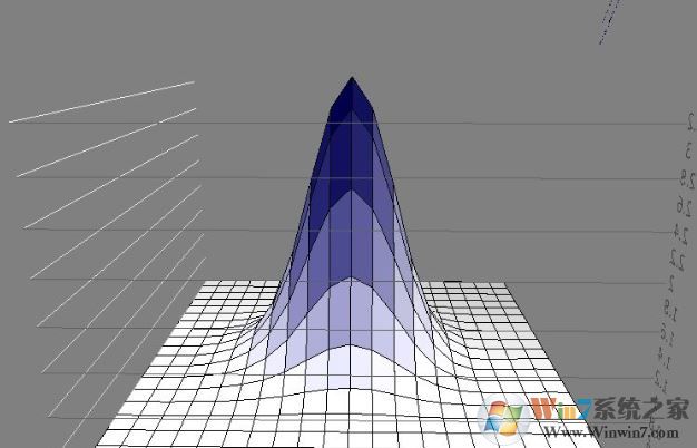 teechart下載_teechart 2017漢化破解版(圖表制作工具)