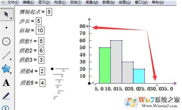 利用幾何畫板制作頻率分布直方圖的操作方法