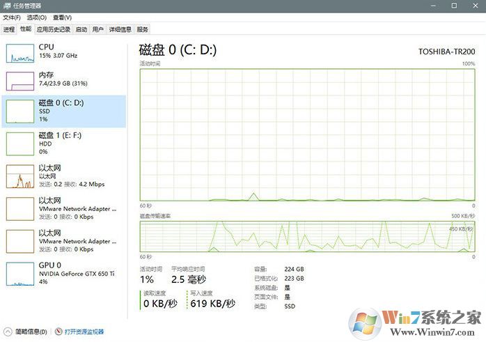 win10 2004五月至今更新內容匯總