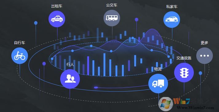 高德地圖車機(jī)版下載_高德地圖車機(jī)版V4.7.0眾測(cè)版