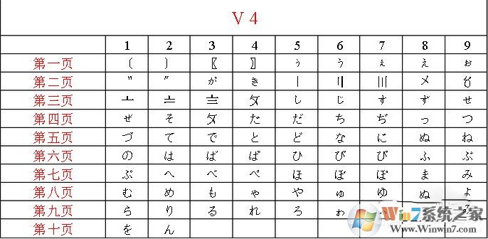 智能ABC輸入法 官方免費(fèi)版 V5.23 